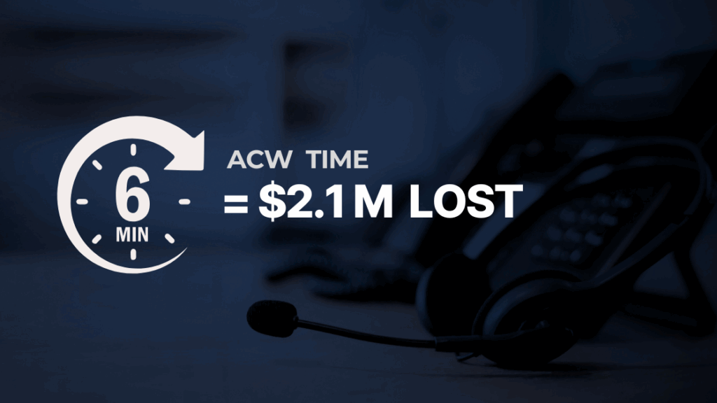 ACW in Contact centers