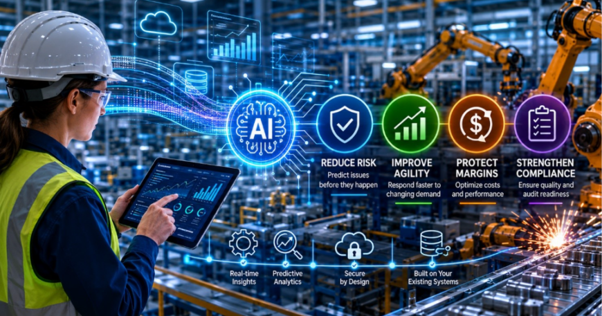 AI capabilities for manufacturers: reducing risk, improving agility, protecting margins, and strengthening compliance