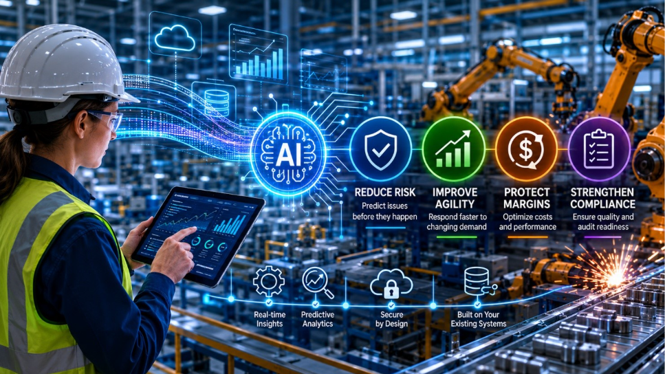 AI capabilities for manufacturers: reducing risk, improving agility, protecting margins, and strengthening compliance
